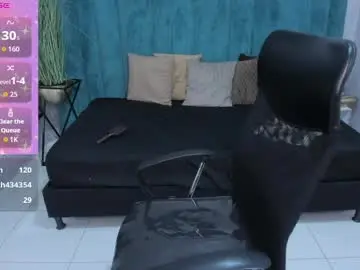 Chaturbate Nude Webcam of melissalabx69