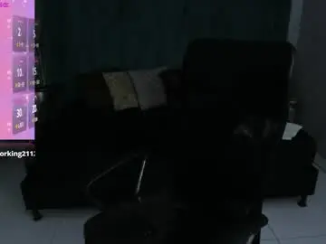 Chaturbate Nude Webcam of melissalabx69