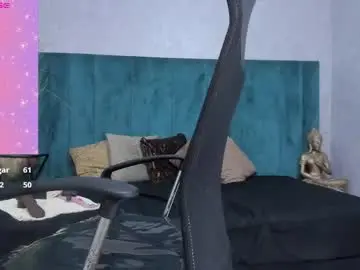 Chaturbate Best live sex cam show of melissalabx69