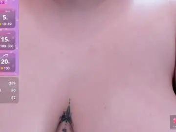 Chaturbate Adult Webcam of melissalabx69