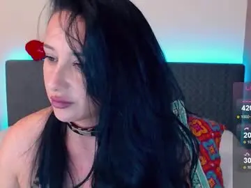 Chaturbate Free Live Porn of uniquemissy