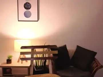 Chaturbate Nude Webcam of alana__29