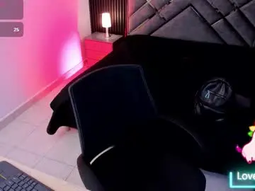 Chaturbate Best Webcam of amyyblake