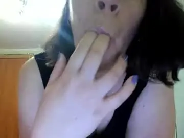 Chaturbate Adult Video Chat of black__bird