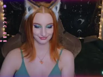 Chaturbate Adult Webcams of fluffy_muffin3