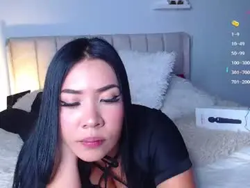 Chaturbate Live Sex Cam of naomi_wong