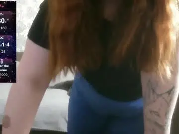 Chaturbate Adult Webcams of pamela_passion