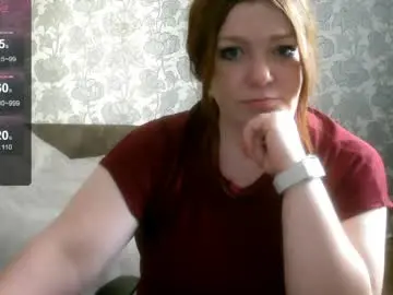 Chaturbate Sex Cam of pamela_passion
