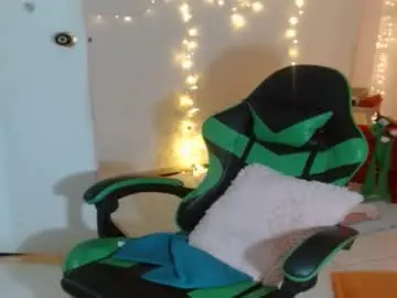 Chaturbate Live Porn of victoria_miler