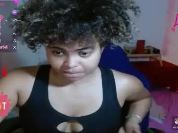 Chaturbate Best Webcam of victoria_miler