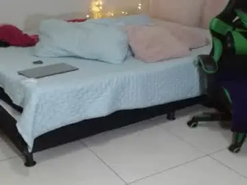 Chaturbate Private Sex Chat of victoria_miler