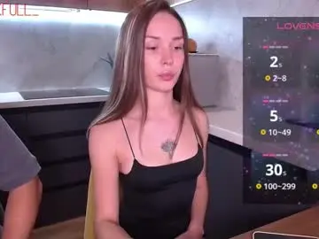 Chaturbate Adult Webcams of lekfullkatten