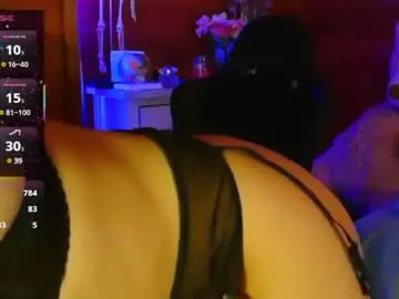 Chaturbate Private Sex Chat of rosedahlia