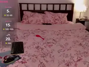 Chaturbate Live Porn of bethflatcher