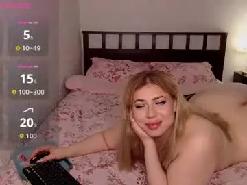 Chaturbate Free Porn Cam of bethflatcher