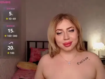 Chaturbate Best Webcam of bethflatcher