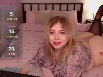 Chaturbate Best Webcam of bethflatcher