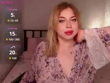 Chaturbate Private Sex Chat of bethflatcher
