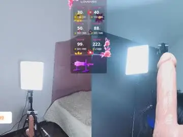 Chaturbate Sex Chat of hotalana_