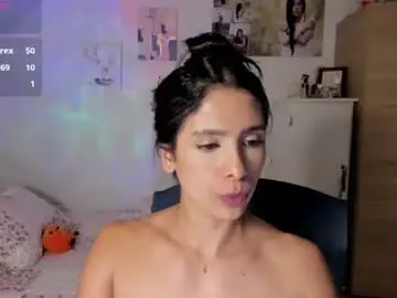 Chaturbate Nude Webcam of cristamunez