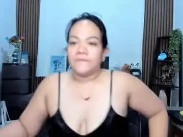 Chaturbate Nude Webcam of delightfulcurvy