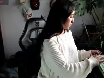 Chaturbate Adult Webcams of cat_salo