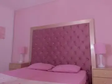 Chaturbate Sex Chat of lexyvegaa