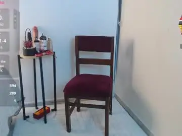 Chaturbate Sex Cam of miiafire