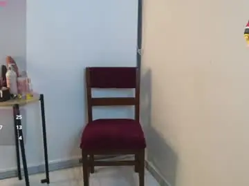 Chaturbate Private Sex Chat of miiafire