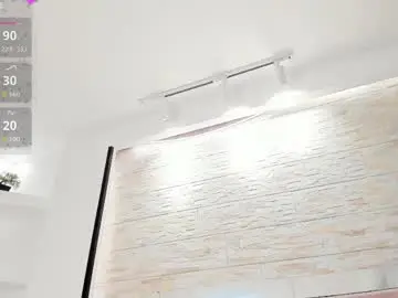 Chaturbate Live Sex of olivia_kollins