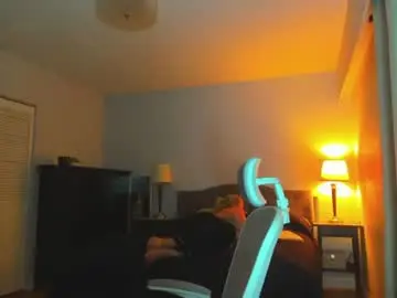 Chaturbate Best live sex cam show of winter_miracle