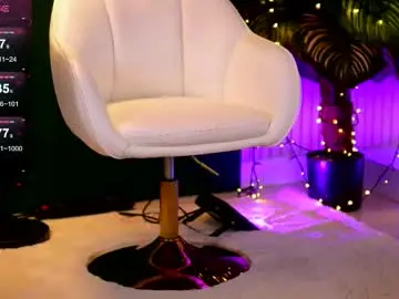 Chaturbate Private Sex Chat of irisnightshade