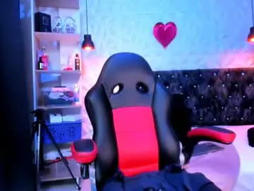 Chaturbate Private Sex Chat of melody_dl