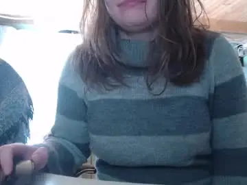 Chaturbate Sex Chat of the_prettywondder