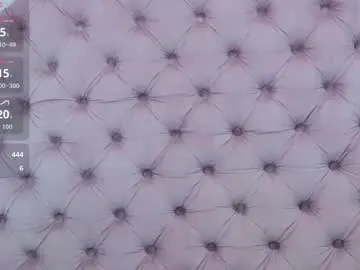 Chaturbate Adult Webcam of yours_jasmin