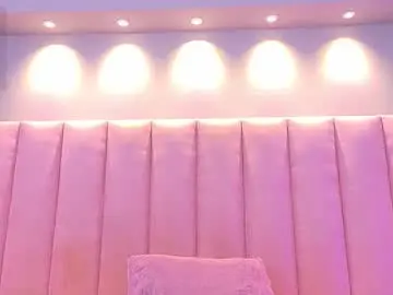 Chaturbate Private Sex Chat of keily_ross1