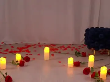 Chaturbate Free Porn Cam of kittycaitlin