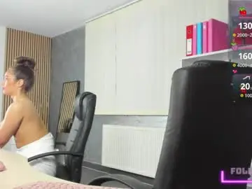 Chaturbate Best Webcam of evanoellex
