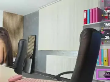 Chaturbate Live Porn of evanoellex