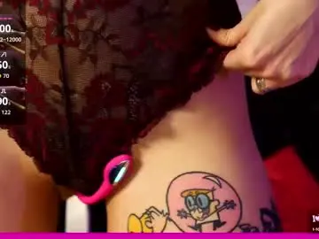Chaturbate Best Webcam of coolteacher