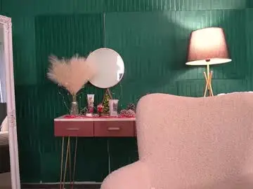 Chaturbate Private Sex Chat of haileymoon85