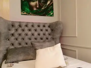 Chaturbate Sex Chat of meganxdesire