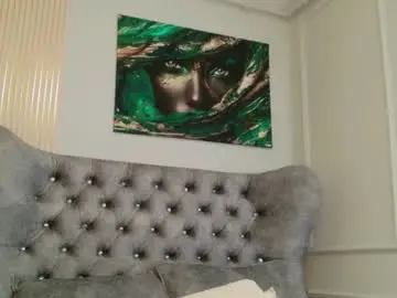 Chaturbate Sex Cam of meganxdesire