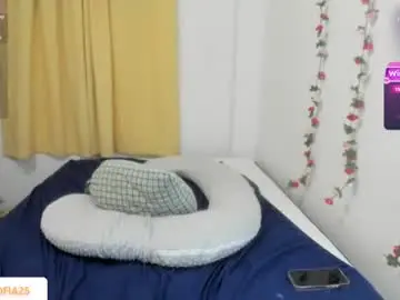Chaturbate Sex Cam of millysofia25