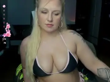 Chaturbate Live Porn of elly_blondy