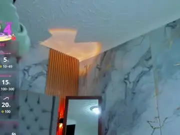 Chaturbate Sex Chat of emiily_carter