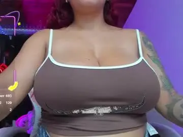Chaturbate Private Sex Chat of sweetie_lena_
