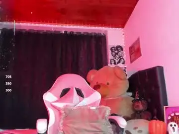Chaturbate Best Webcam of sweetie_lena_
