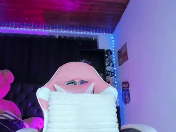 Chaturbate Adult Webcams of sweetie_lena_