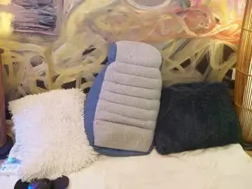 Chaturbate Free Porn Cam of nurse_squirt